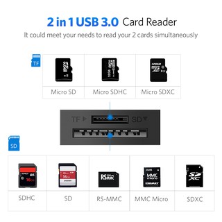 UGREEN Đầu đọc thẻ SD  USB 3.0 khe cắm kép