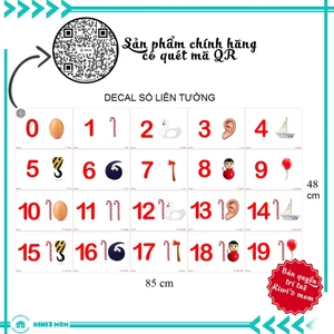 DECAL Số Liên Tưởng KIWI'S MOM 4 lớp cao cấp chống nước
