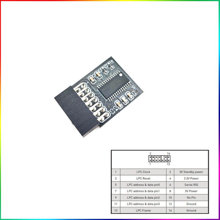 Mô-đun TPM 2.0 14 Pin Trusted Platform Module LPC Cho MSI MS-4136 ...