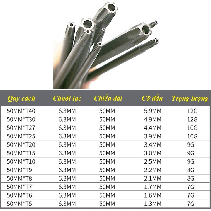 Tua vít lục giác bông chuôi lục , bộ tua vít đa năng - bộ vít lục giác hoa thị thép hợp kim S2 , đầu vít có từ