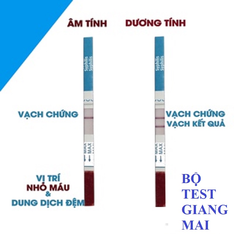 Que Thử Bệnh Giang Mai