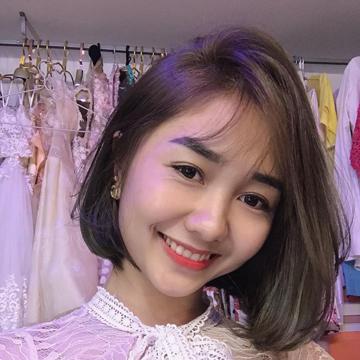 buikimoanh95