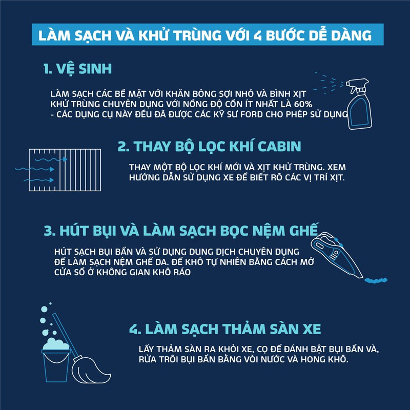 Chai Vệ sinh - Xịt Khuẩn - Khử Mùi Xe Hơi ô tô Nano Areiwa x Vệ sinh nội thất ô tô X Không hóa chất x Hàng chính hãng