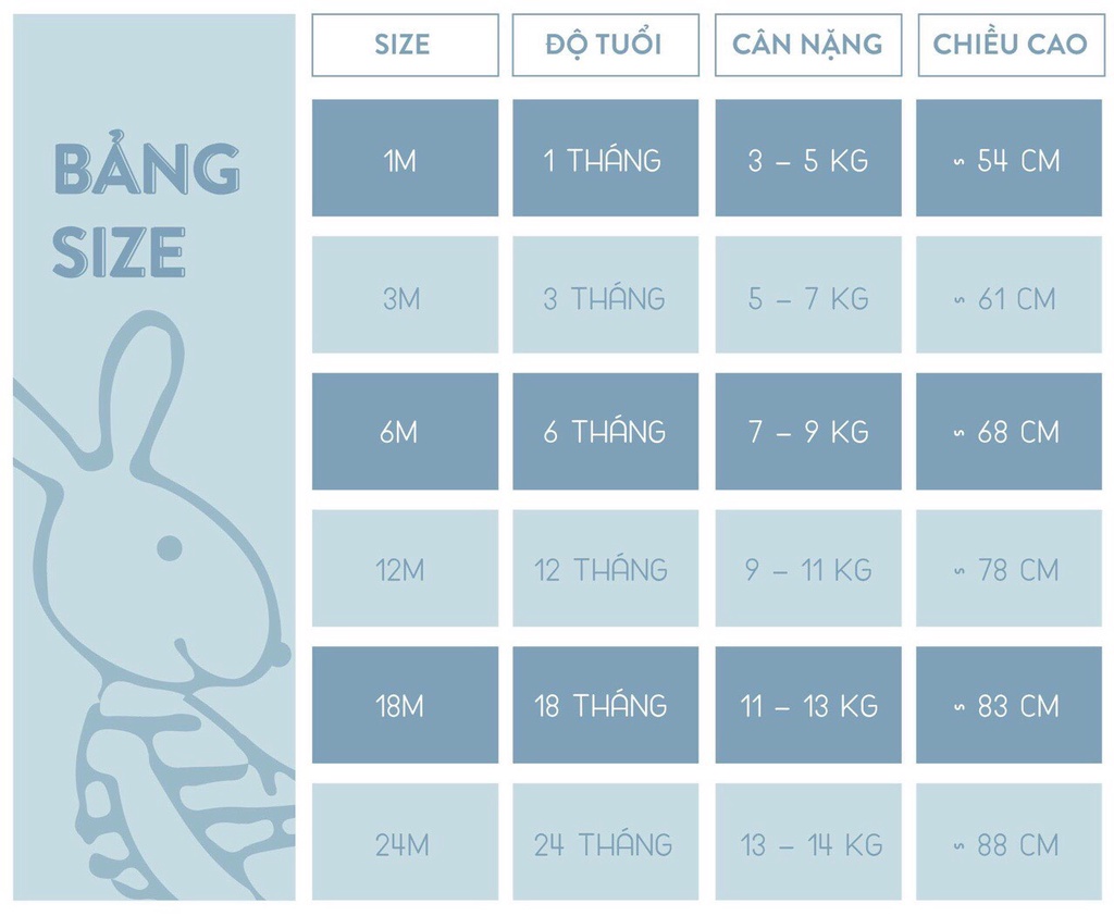 Thương hiệu thời trang sơ sinh Miomio Việt Nam