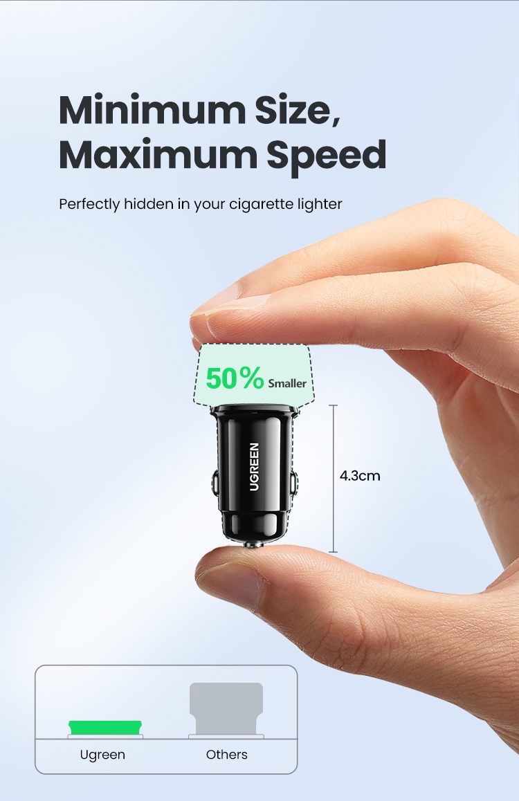 Tẩu sạc UGREEN USB-C USB-A sạc nhanh ô tô hai cổng 30W thích hợp cho Xiaomi 12/ Samsung S20 S21/ iPhone 12 13 14 15 Pro Max – ảnh mô tả chi tiết 16