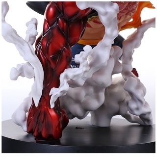Mô hình nhân vật Monkey D Luffy trong phim hoạt hình One Piece phiên bản 4