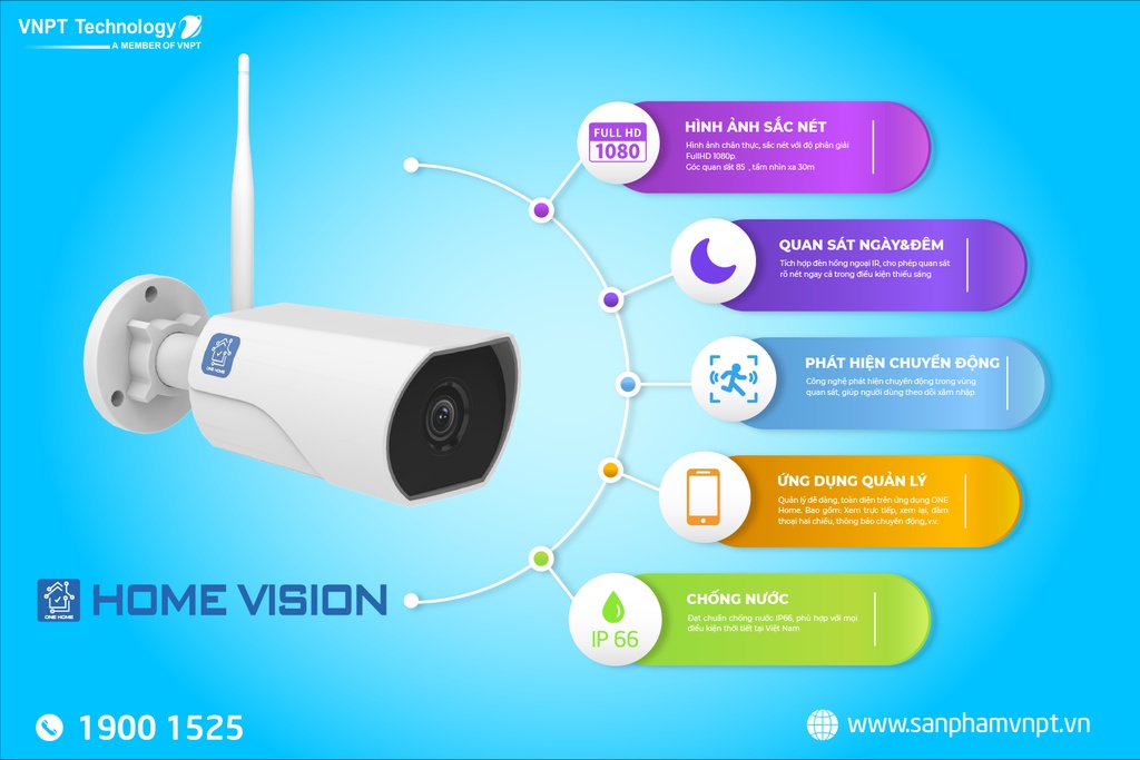 Camera IP Wifi ngoài trời VNPT Technology ONE HOME HVOF02 quan sát rõ ...