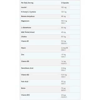 Myvitamins - Milk Thistle Plus - Hỗ trợ gan -120 viên