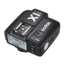 Điều khiển đèn Godox X2T-C-TTL 2.4G Wireless Flash Trigger ch Canon