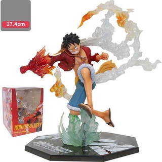 Mô hình One Piece Luffy , Zoro , Ace , Sanji , law, Mihawk hàng cao cấp