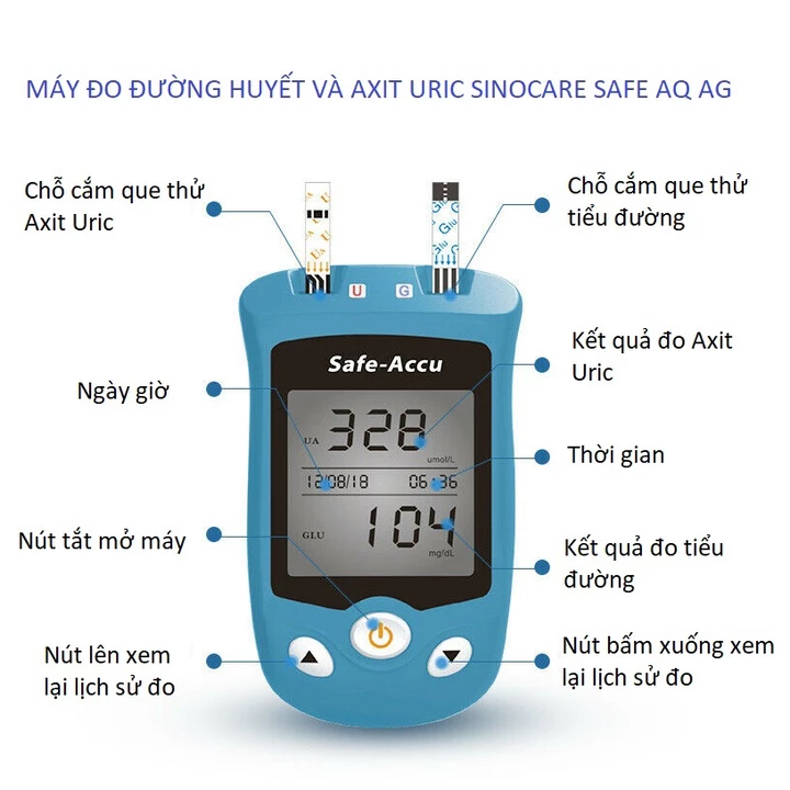 Sinocare Glucose Meter – 4