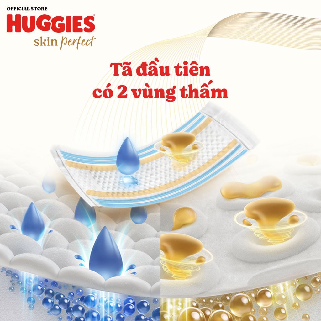 Ảnh Miếng lót sơ sinh Huggies Skin Perfect NB1 108+6 miếng với 2 vùng thấm giảm kích ứng da 2