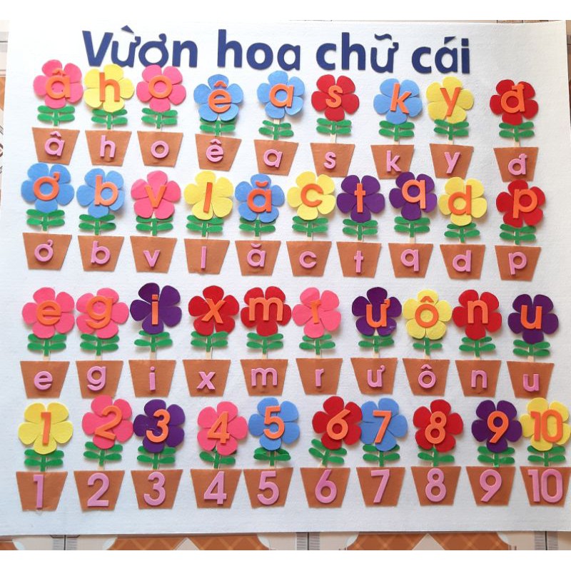 Vườn hoa chữ cái bằng nỉ- 100x 90cm- Đồ dùng mầm non bằng nỉ ...