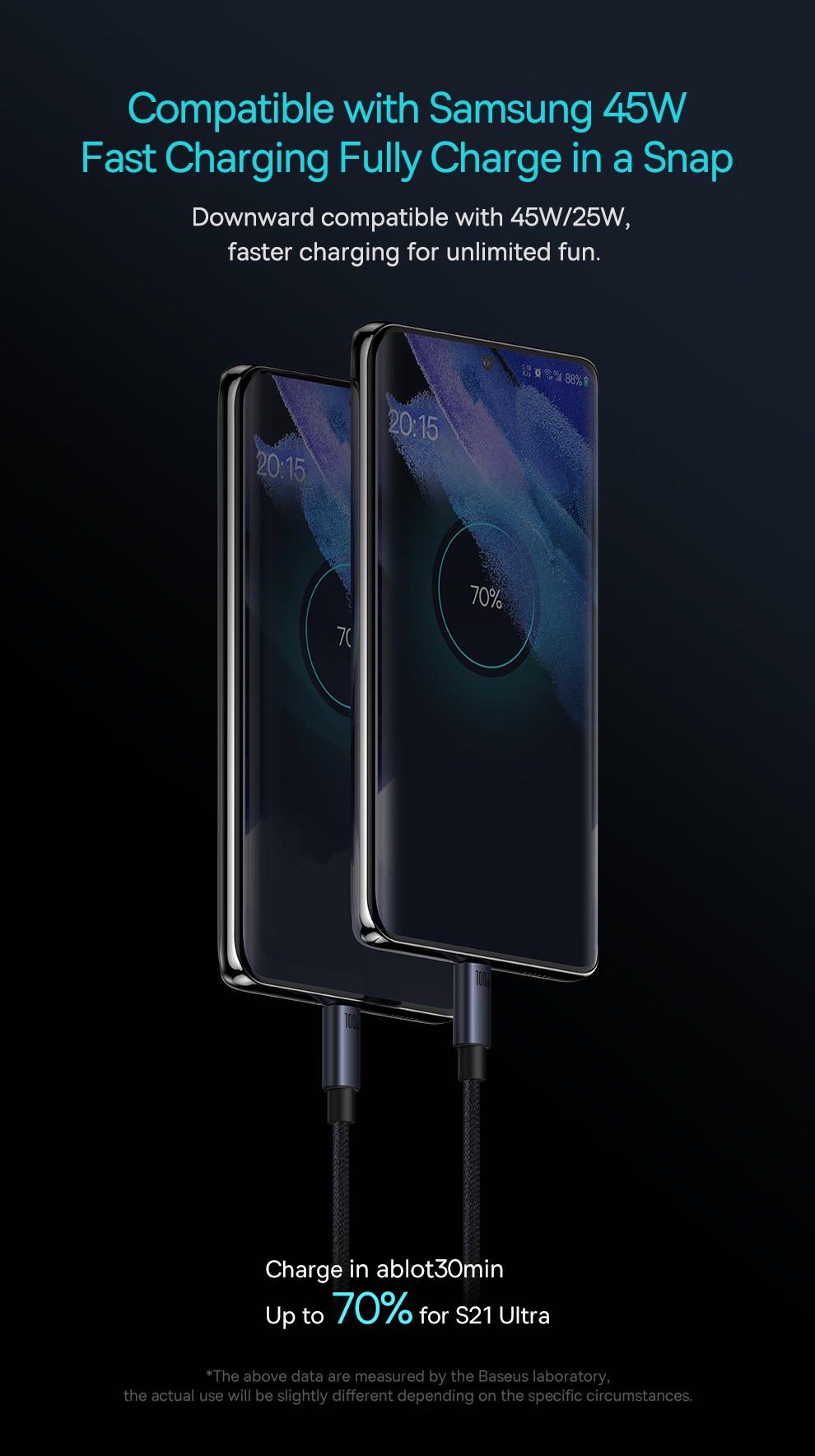 Cáp sạc nhanh BASEUS PD 100W USB-C sang Type-c thích hợp cho Phone 15 Xiaomi Samsung MacBook iPad – ảnh mô tả chi tiết 3