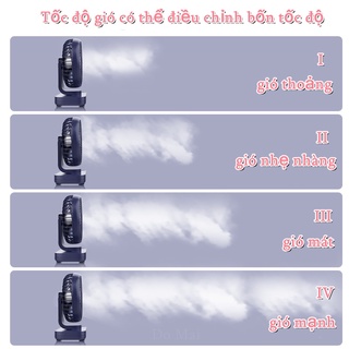 Quạt Tích Điện Sothing Để Bàn Tích Hợp Màn Hình Led, Quay Tự Động 160 Độ, Pin Trâu, Bảo Hành 2 Năm