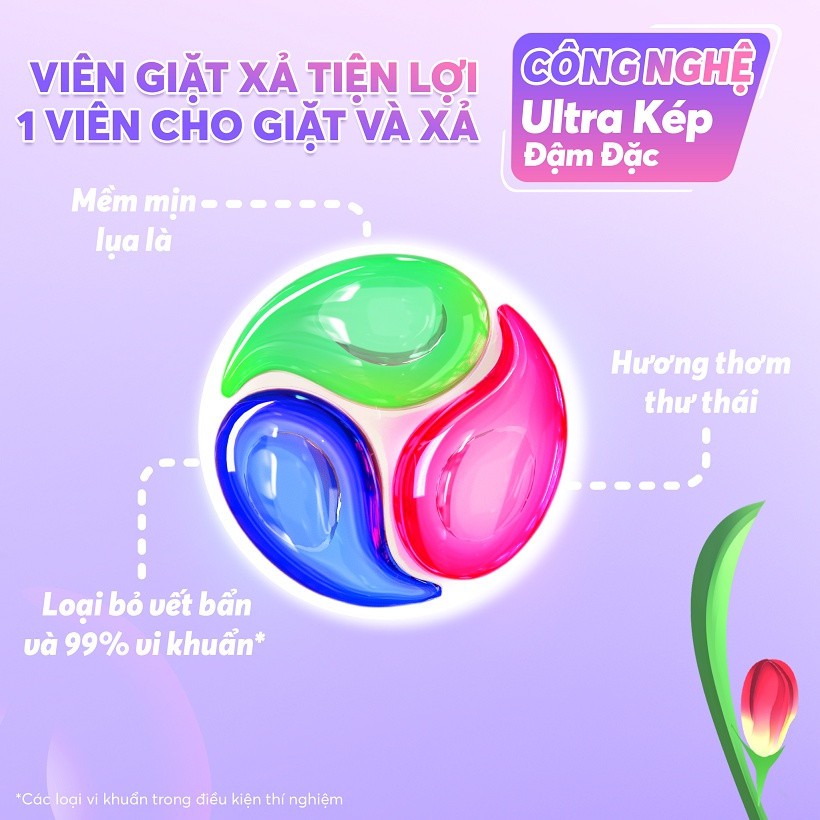 Ảnh Túi Viên Giặt Xả MaxKleen Hương Nước Hoa Huyền Diệu (34 viên/túi) 2