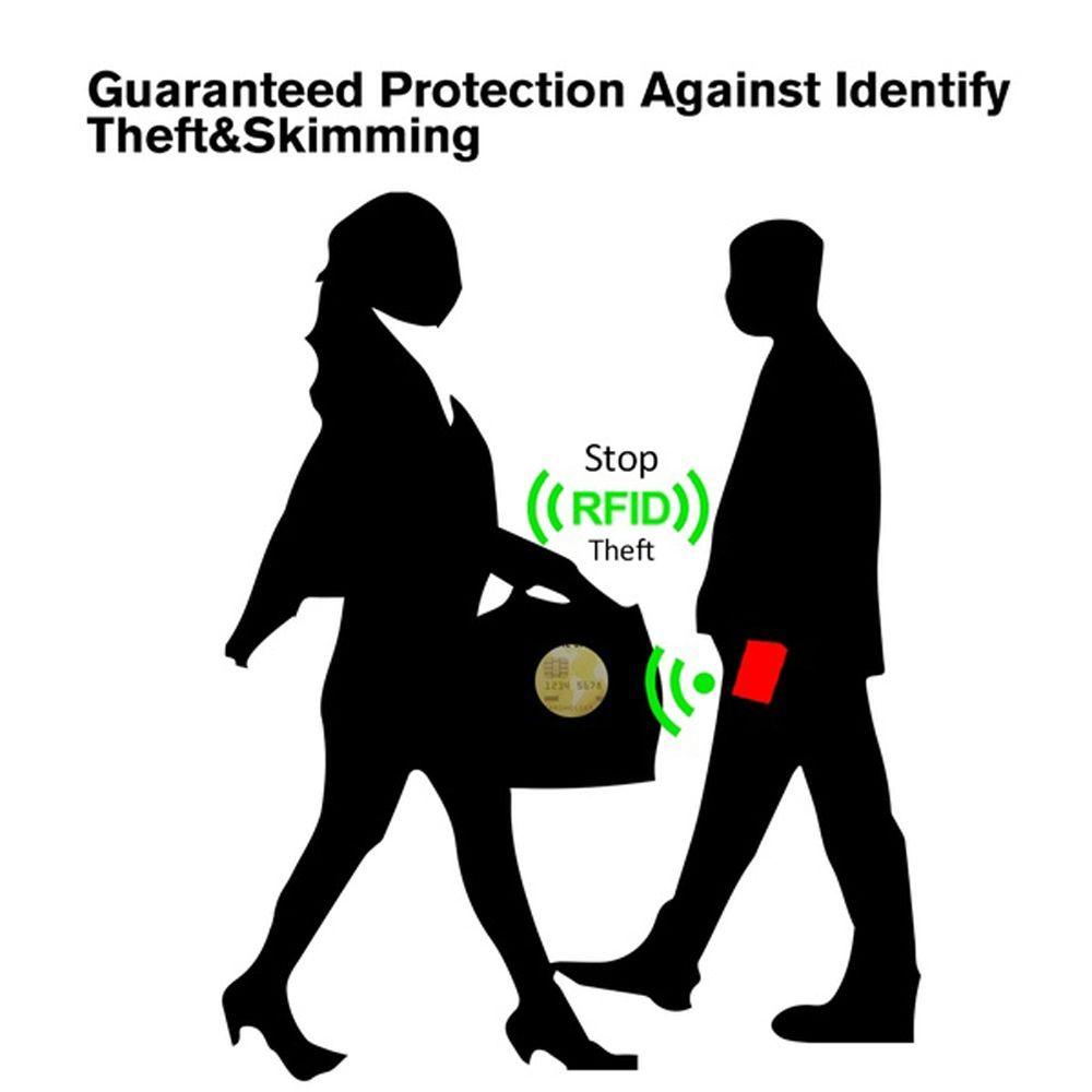 GUSTAVA 10 / 20 Chiếc Chống Rfid Thẻ Tín Dụng An Toàn Có Chặn Đầu Đọc Thẻ Nhôm
