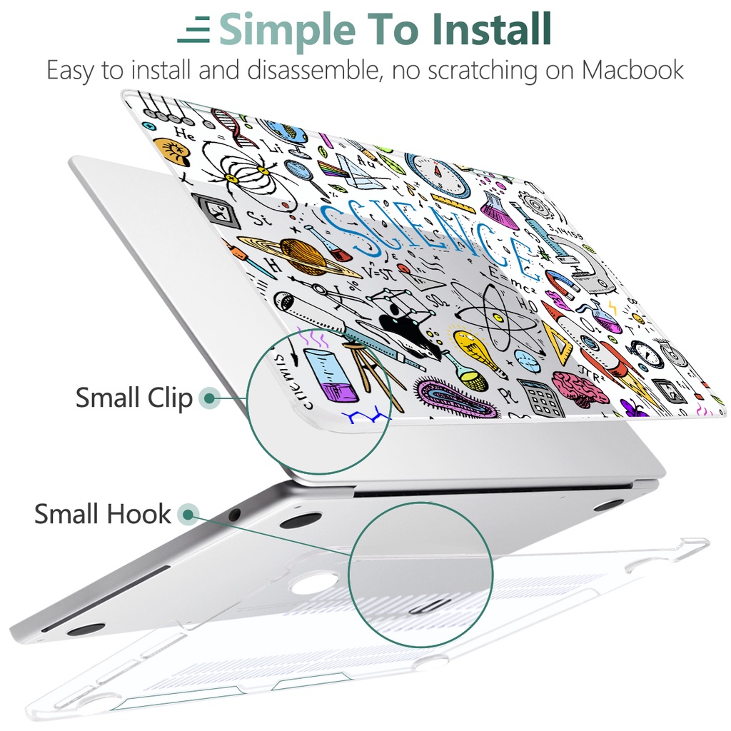 Mô tả Protective Case for MacBook Pro13 14 16" M4 M3 M2 M1 Air13 13.6 15" A2941 A2681 A2338 A2337 A2179 A2251 A1706 A1708 A1502[Case For All MacBook Models] - 3