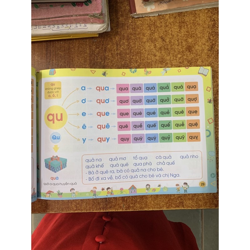 Ảnh Sách - Tập Đánh Vần Tiếng Việt - Bí Quyết Giúp Con Đọc Tiếng Việt Thông Thạo (4-6 tuổi) phiên bản mới 4