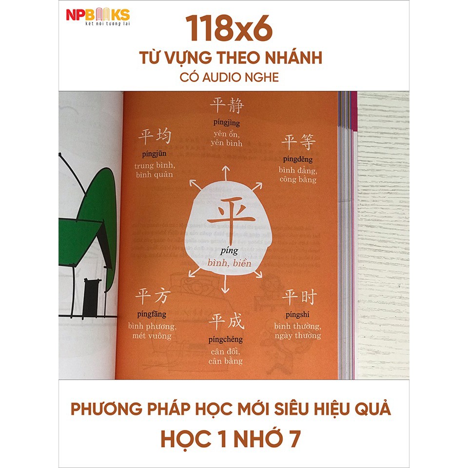 Ảnh Sách - Phát triển từ vựng tiếng Trung ứng dụng - Phiên bản mới có video 3