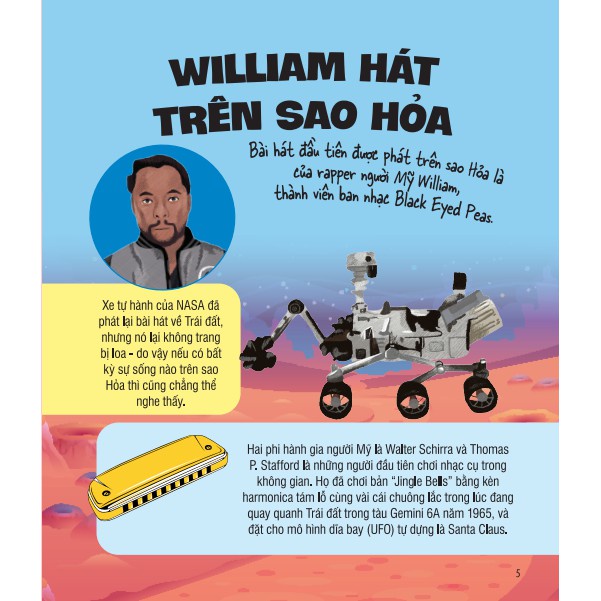 Ảnh Sách - Micro Facts! Cùng Bé Khám Phá 500 Điều Thú Vị Về Vũ Trụ Tặng Kèm Bookmark 2