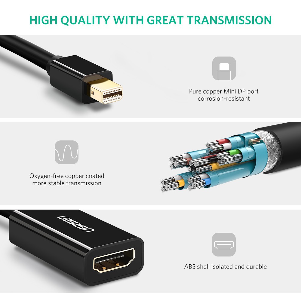 Cáp Ugreen chuyển đổi Mini Displayport sang HDMI 10461