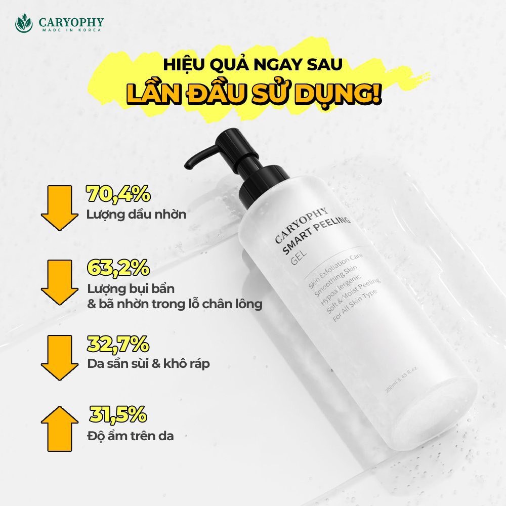 Ảnh Gel Tẩy Tế Bào Chết Ngăn Ngừa Mụn Caryophy Smart Peeling Gel 250ml 3
