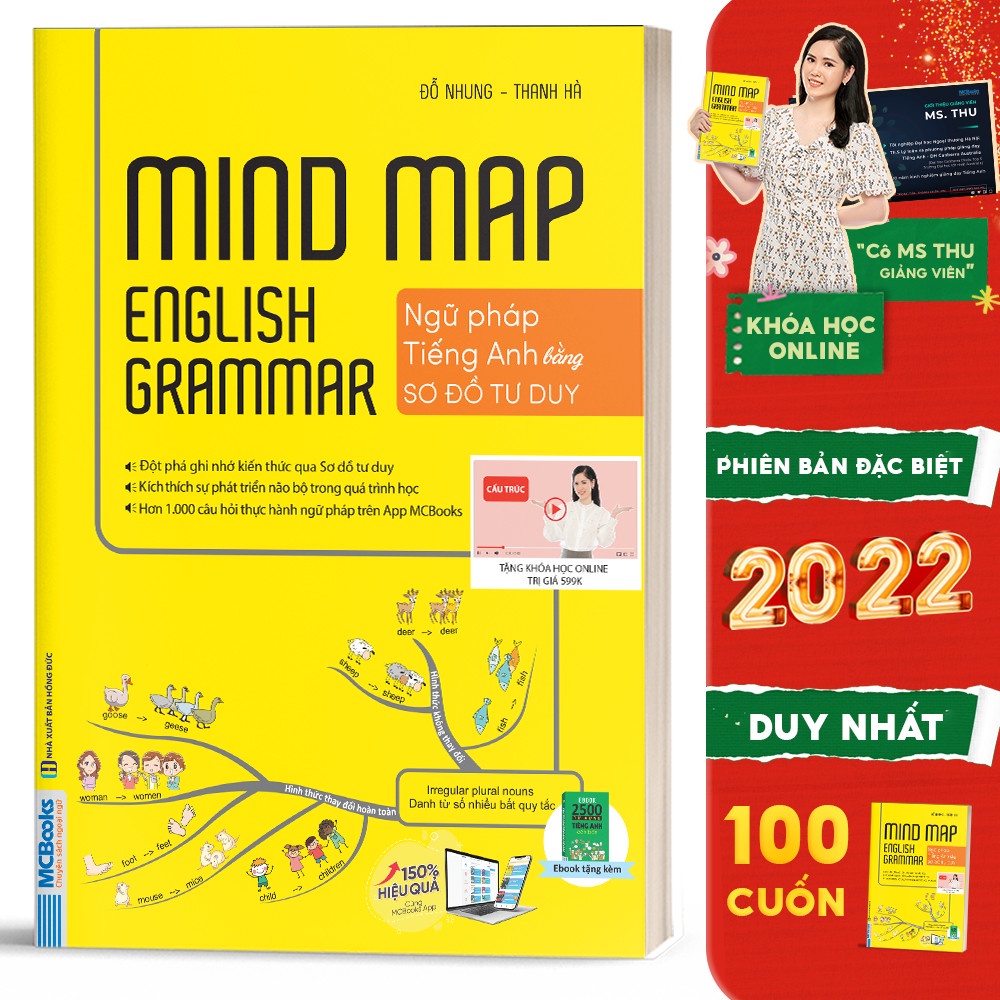 Sách - Combo Mindmap English Vocabulary và Mindmap English Grammar - PHIÊN BẢN ĐẶC BIỆT 2022 - Kèm khóa học chi tiết
