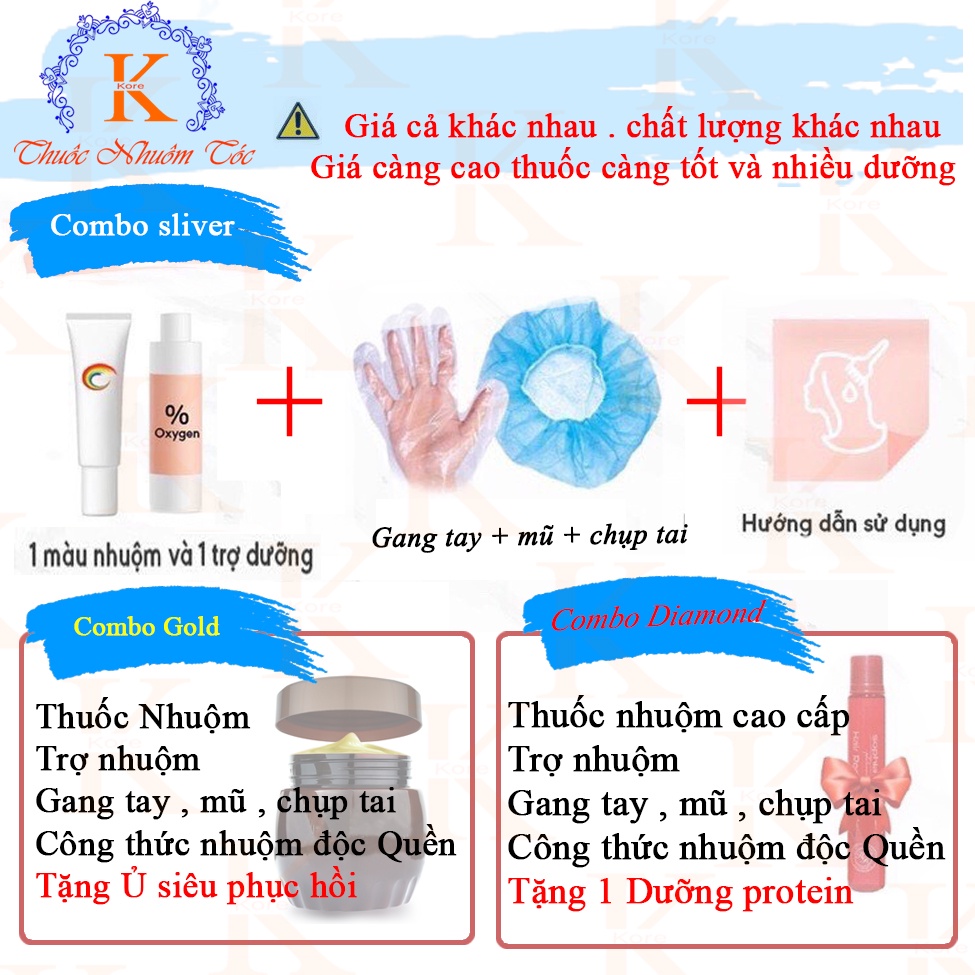 Thuốc nhuộm tóc Nâu Đen 100ML lên màu chuẩn tone