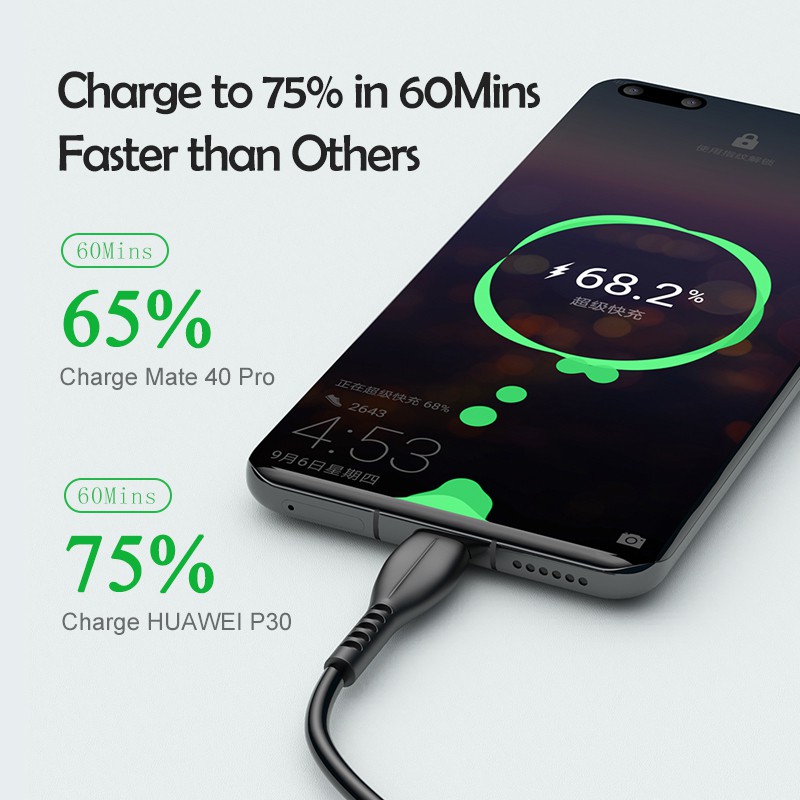 Ảnh Cáp Sạc Awei CL-115L Sạc Nhanh USB Type C Micro cho điện thoại Chính hãng 2