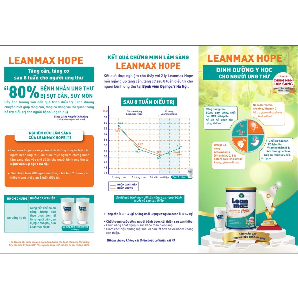 LEANMAX HOPE-DINH DƯỠNG CHO NGƯỜI UNG THƯ