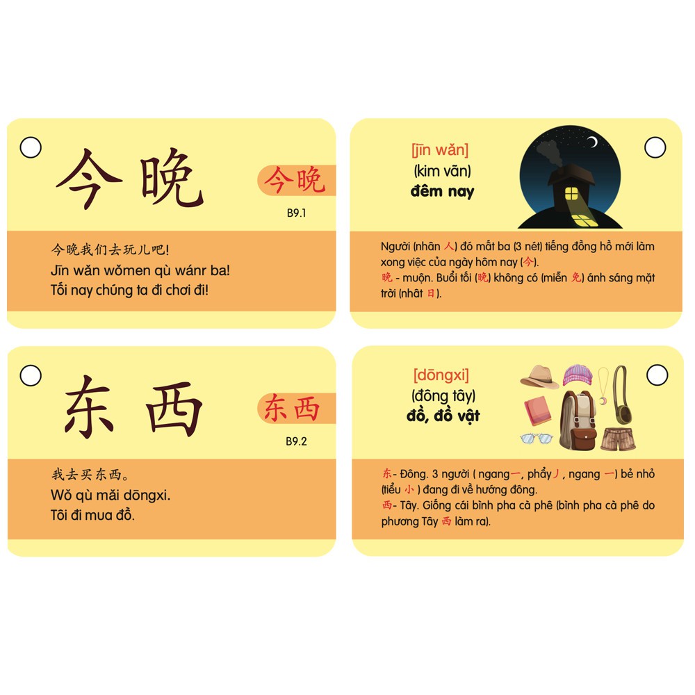 Ảnh Flashcard Từ Vựng Tiếng Trung 12 - Thẻ Học Từ Vựng HSK 1+2 - Phạm Dương Châu 2