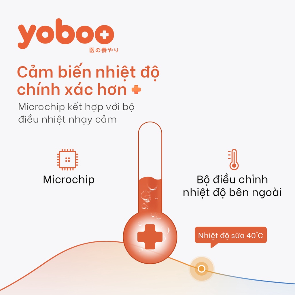 Mô tả Máy hâm nóng sữa đôi điện tử Yoboo YB-0042 có 6 chức năng, điều khiển cảm ứng, hẹn giờ trước - Hàng chính hãng - 2