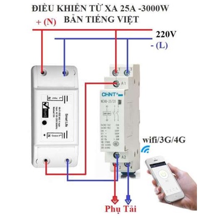 Combo bộ điều khiển qua điện thoại tuyabasic + contactor NCH8