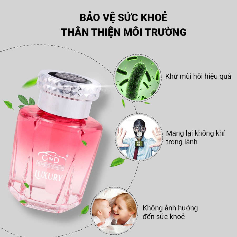Nước Hoa Ô Tô CIND Luxury 130ml
