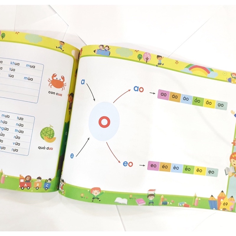 Ảnh Sách - Tập Đánh Vần Tiếng Việt - Phiên Bản Mới 2025 ( Có File Nghe ) 2