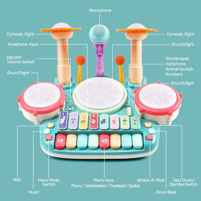 Bộ Đồ Chơi Nhạc Cụ Trống Kết Hợp Phím Đàn Piano Kèm Mic Đồ Chơi Âm Nhạc Vui Nhộn - PUPU HOUSE