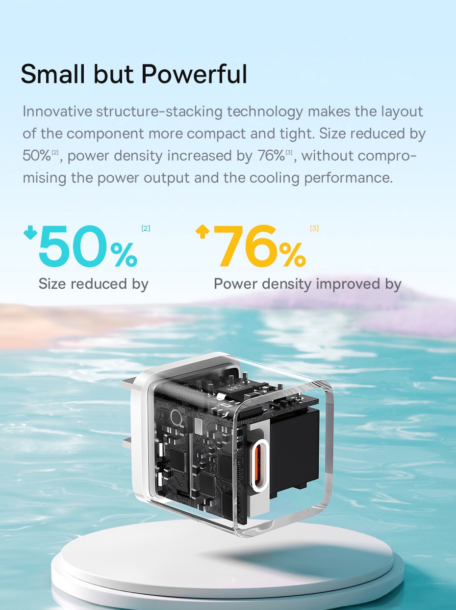 Mô tả Củ sạc nhanh BASEUS PD 20W GaN5 1C thích hợp cho i14 13 12 pro max - 2