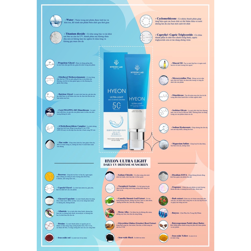 [ FREESHIP ] KEM CHỐNG NẮNG HYEON LAB 𝗦𝗣𝗙 𝟱𝟬+, 𝗣𝗔++++ Hyeon Ultra Light Daily UV Defense Sunscreen )