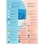 KEM CHỐNG NẮNG HYEON LAB 𝗦𝗣𝗙 𝟱𝟬+, 𝗣𝗔++++ Hyeon Ultra Light Daily UV Defense Sunscreen )