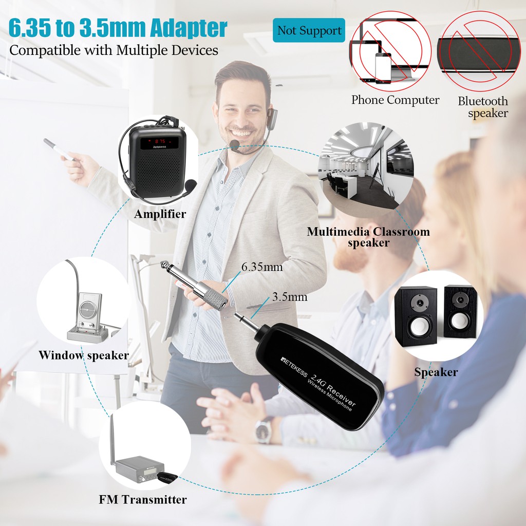 Ảnh Bộ thu và máy phát micro không dây RETEKESS TT123 2.4G thiết kế đeo tai hỗ trợ dạy học/ hội nghị/ hướng dẫn du lịch 1