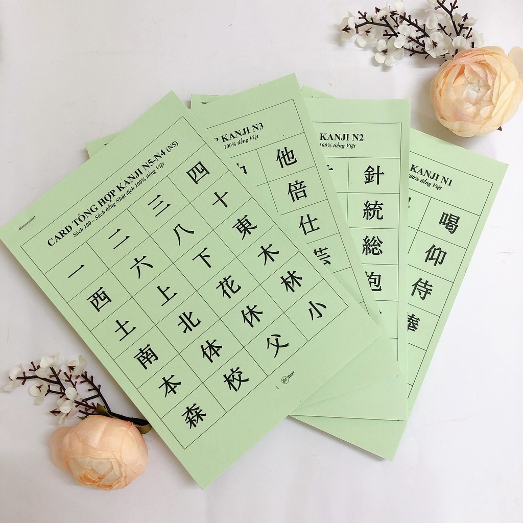 Sách - Thẻ học tổng hợp Kanji N5-N1