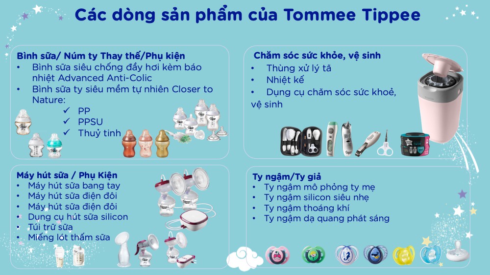 Mô tả Bộ Bình Sữa Sơ Sinh Ty Siêu Mềm Tự Nhiên Tommee Tippee Natural Start - 11