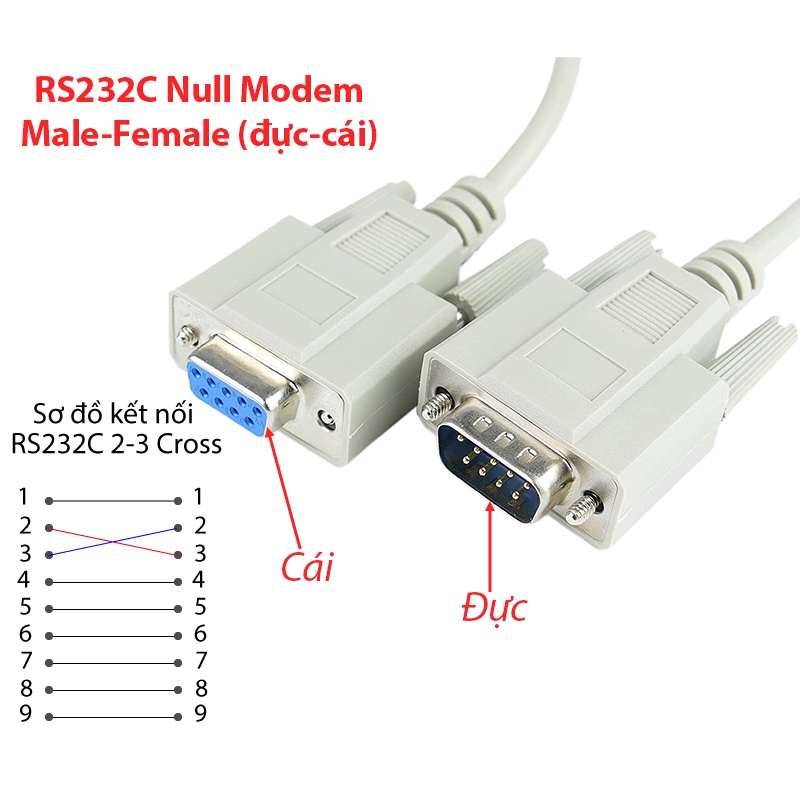 Dây cáp DB9 Serial RS232c null modem male to female (đực-cái) dài từ 1m ...