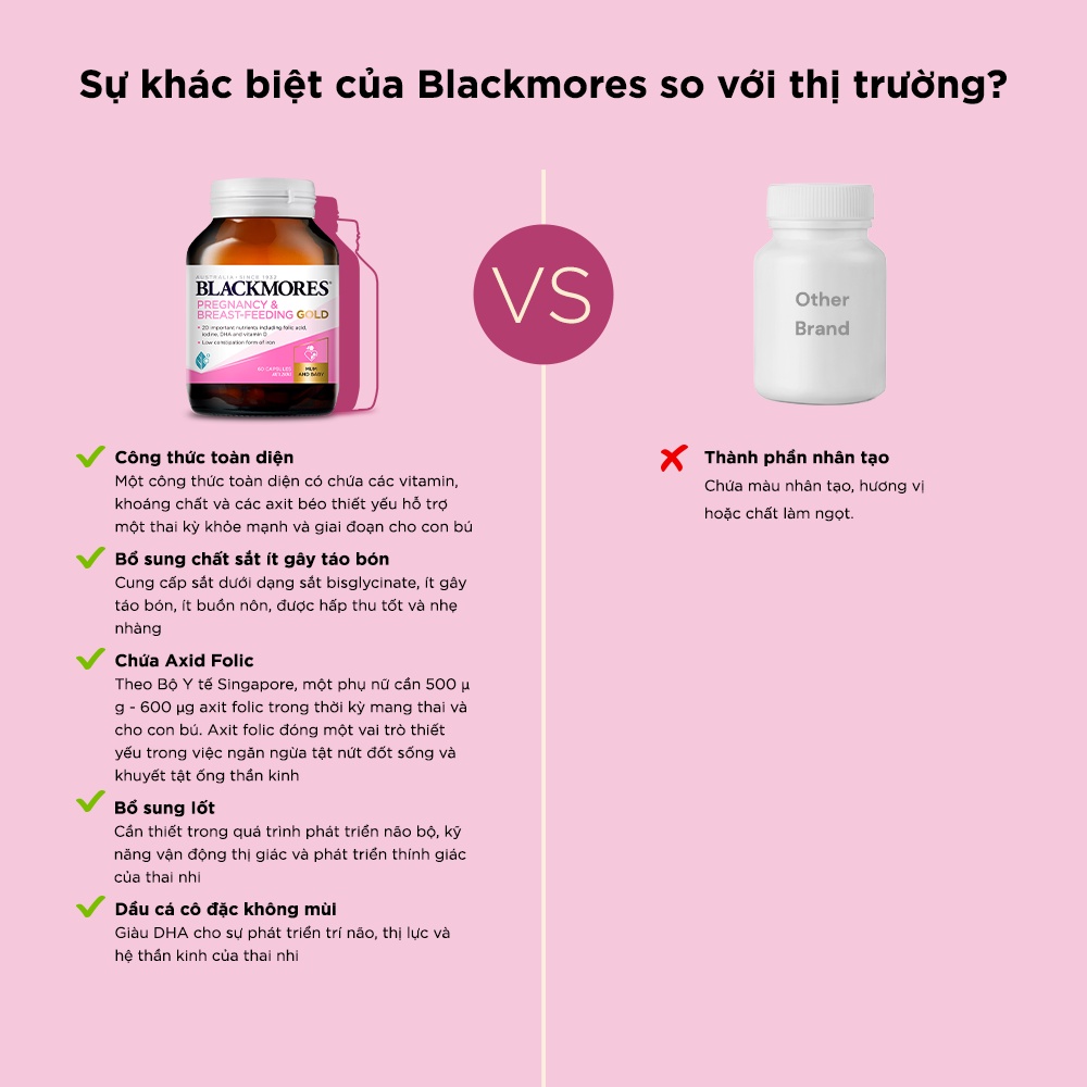Mô tả Vitamin Tổng Hợp Cho Bà Bầu và Mẹ Cho Con Bú Blackmores Pregnancy & Breast-Feeding Gold Lọ 60 Viên - 2