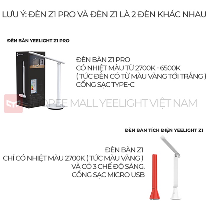 Mô tả Đèn bàn tích điện Yeelight LED Z1 Pro - Pin 2500mAh tích điện lên đến 40 giờ - 1