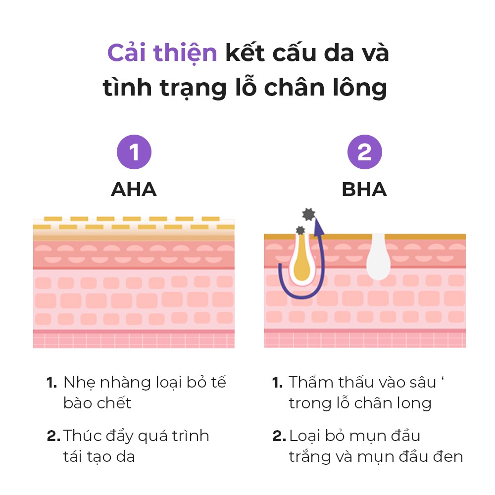 Nước Hoa Hồng Cosrx Chứa Aha Bha Tẩy Tế Bào Chết Làm Sáng Da Giảm Mụn