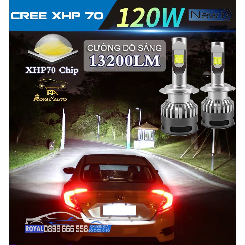LED PHA Ô TÔ CHIP XHP 70 SIÊU SÁNG | Shopee Việt Nam