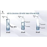 Serum Dưỡng Trắng, trẻ hóa da, mờ thâm, Siêu Căng Bóng Da Giúp Da Đàn Hồi & Săn Chắc -HA Booster Fullerenes Karmel(Kamel — ảnh 7