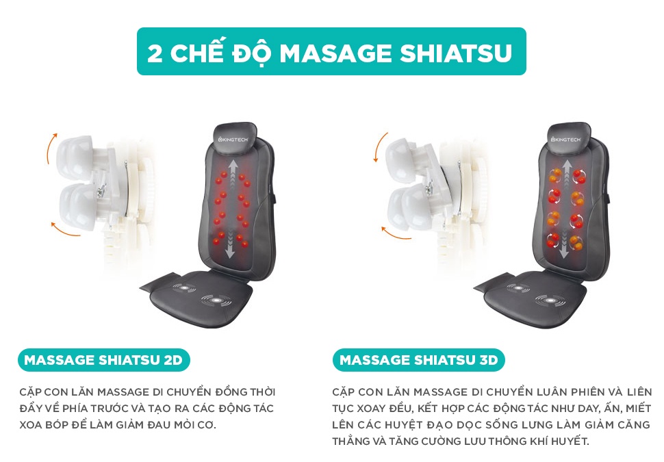 Mô tả Đệm Massage KINGTECH KC-500S - Mát Xa Lưng 3D Chuyên Sâu Dùng Trên Ghế, Kết Hợp Tính Năng Nhiệt Hồng Ngoại - Chính Hãng - 4